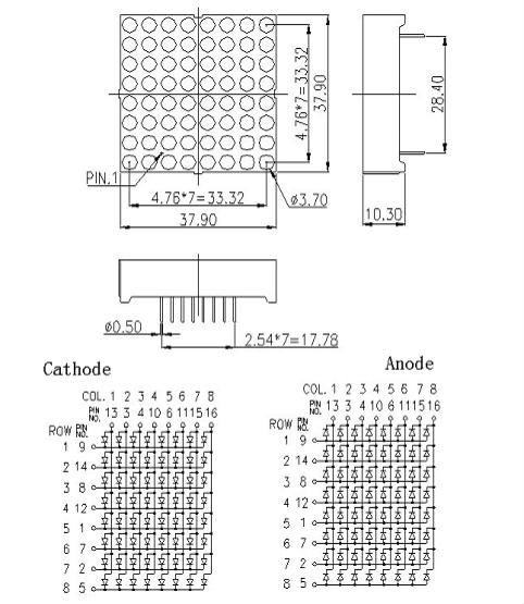 15088