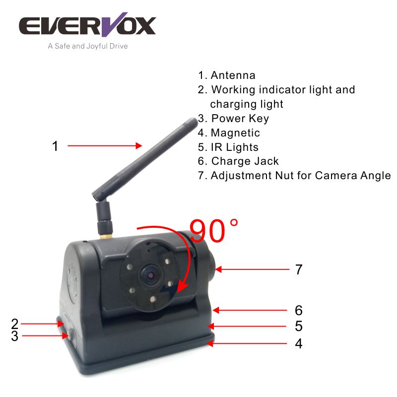 1.EV-111D 800x800.jpg