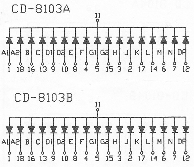 81032