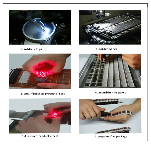 China LED display factory big 7 segment 4 inch bi-color