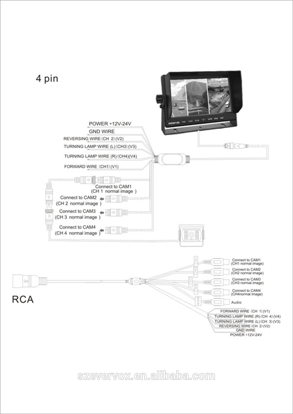 EV-7010MQ Cable connection.jpg