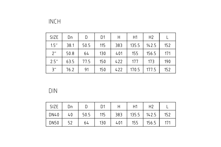 Manualcan bottom seat valve
