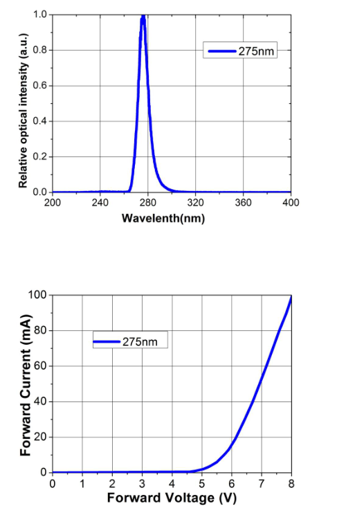 paste-pic-dp_uuid_vfime