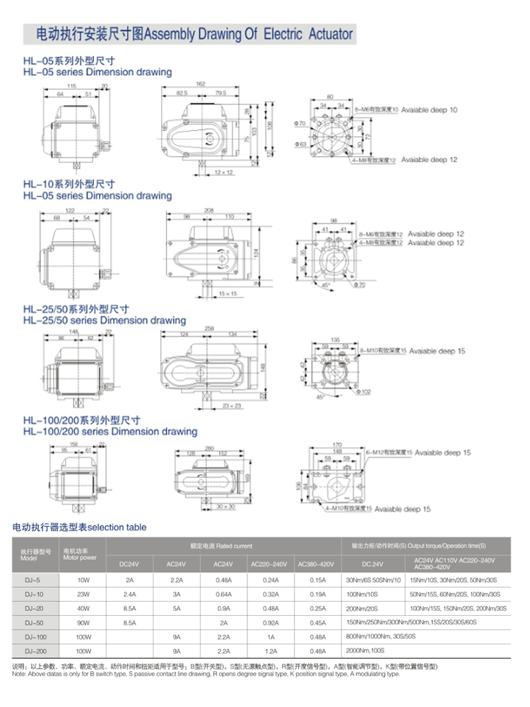 DC24V electric actuator