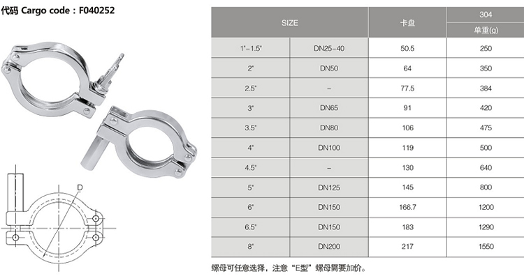 double clamp